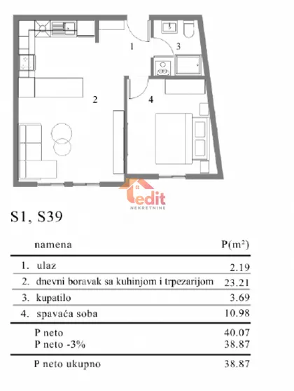 Pantelej | 4zida.rs