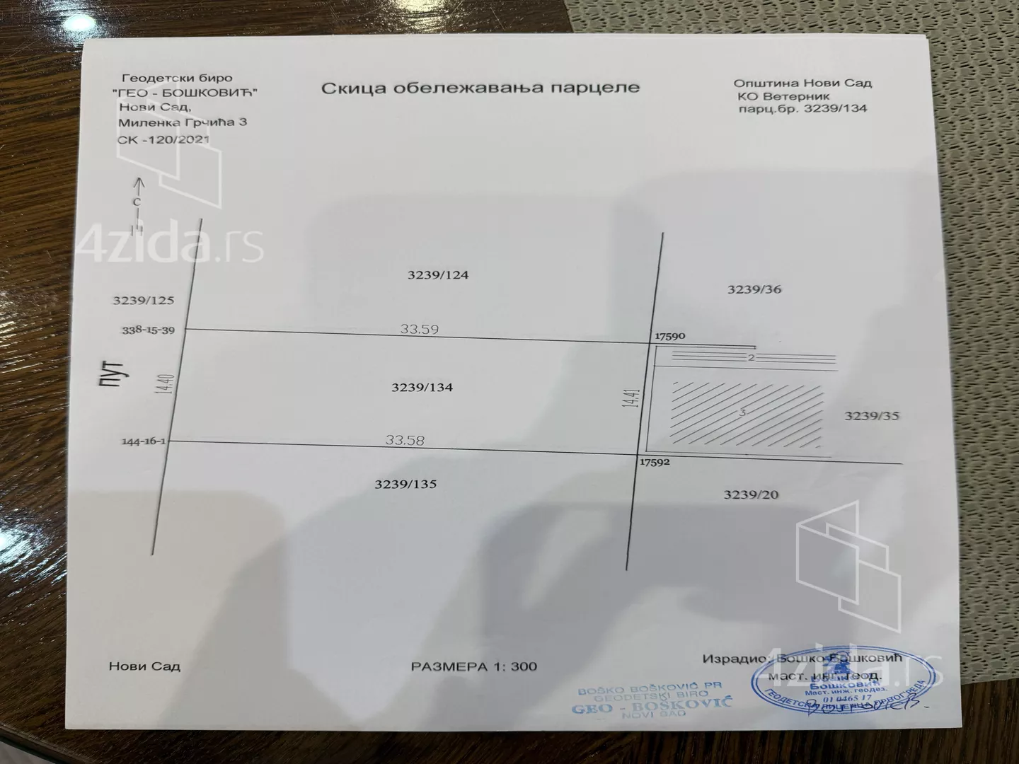 Građevinsko zemljište | 4zida