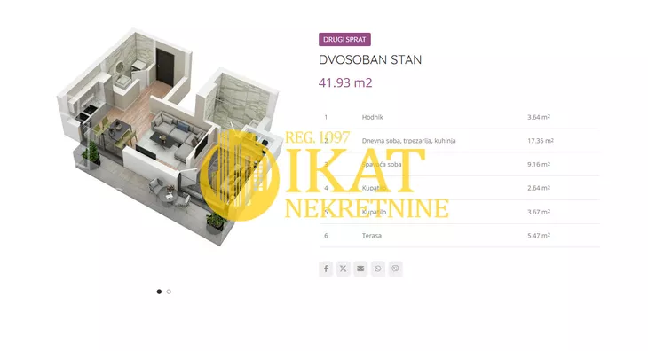 Dvosoban stan | 4zida