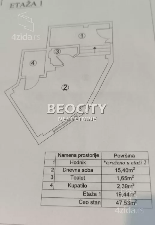 Dvoiposoban stan | 4zida