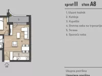 Socijalno, Rotkvarija, Gradske lokacije, Novi Sad | 4zida.rs