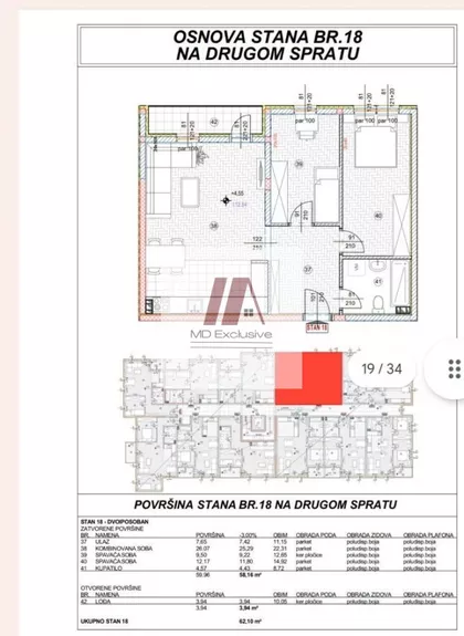 Janka Gagića | 4zida.rs