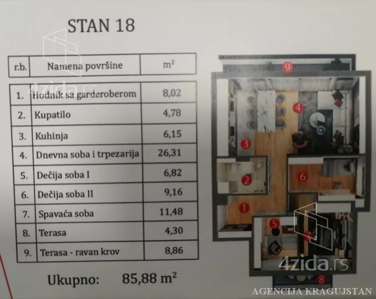 Stan | 4zida