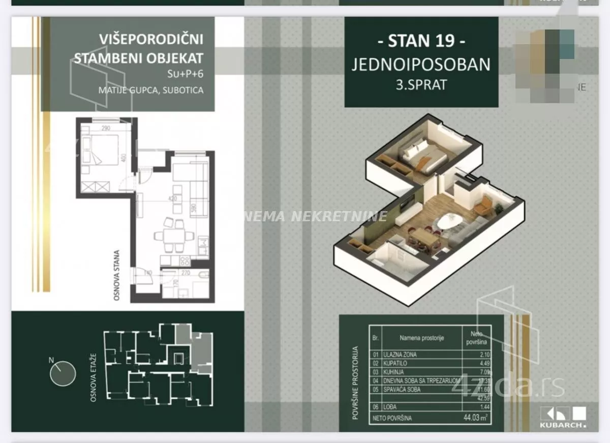 Dvosoban stan | 4zida