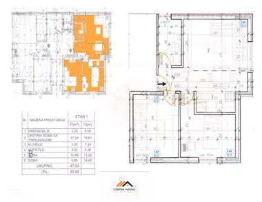 Trošarina | 4zida.rs
