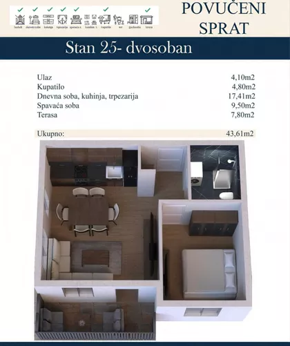 Novi Banovci | 4zida.rs