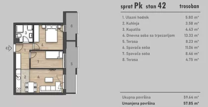 Podbara | 4zida.rs