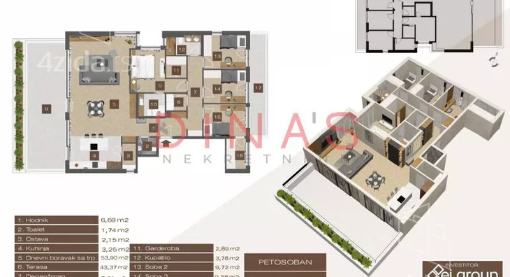 Petosoban stan | 4zida