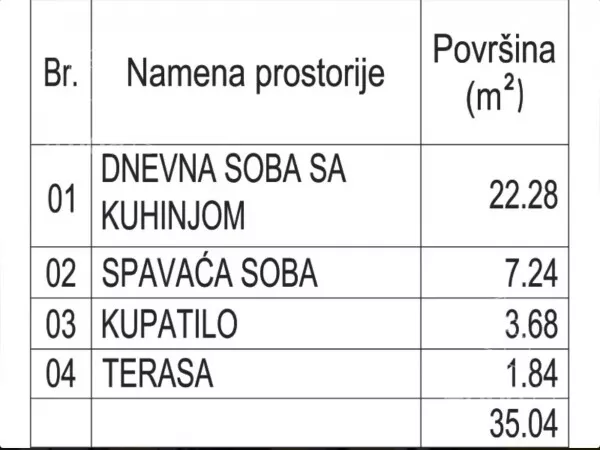 Dvosoban stan | 4zida