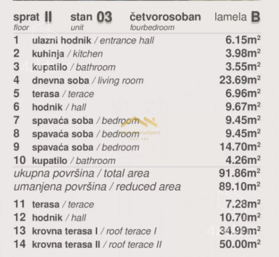 Četvorosoban stan | 4zida