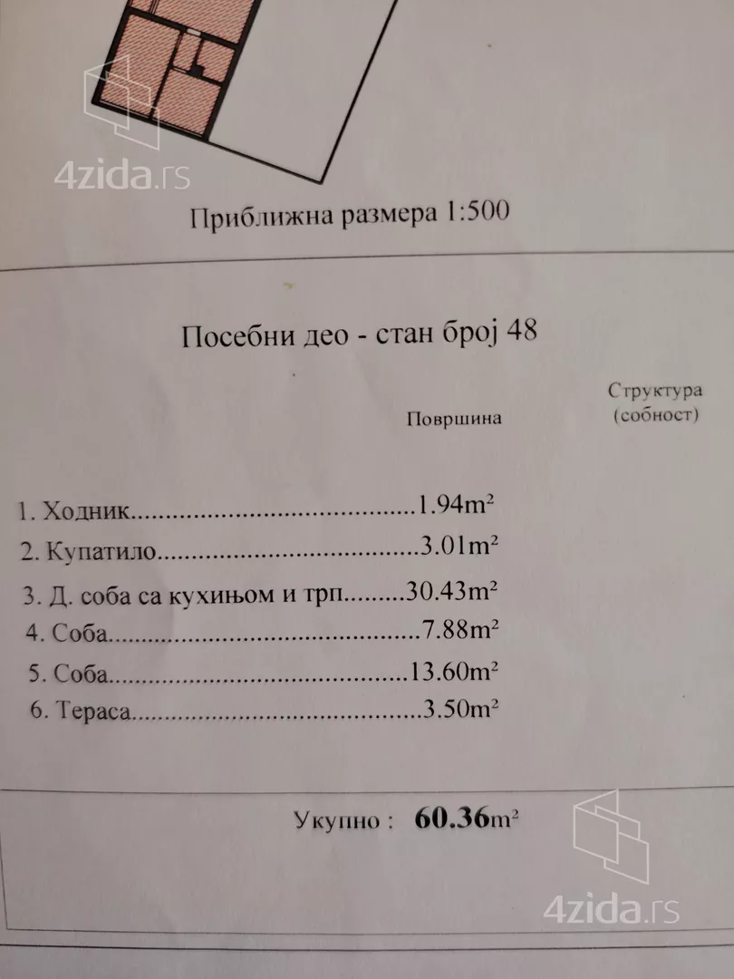 Dvoiposoban stan | 4zida