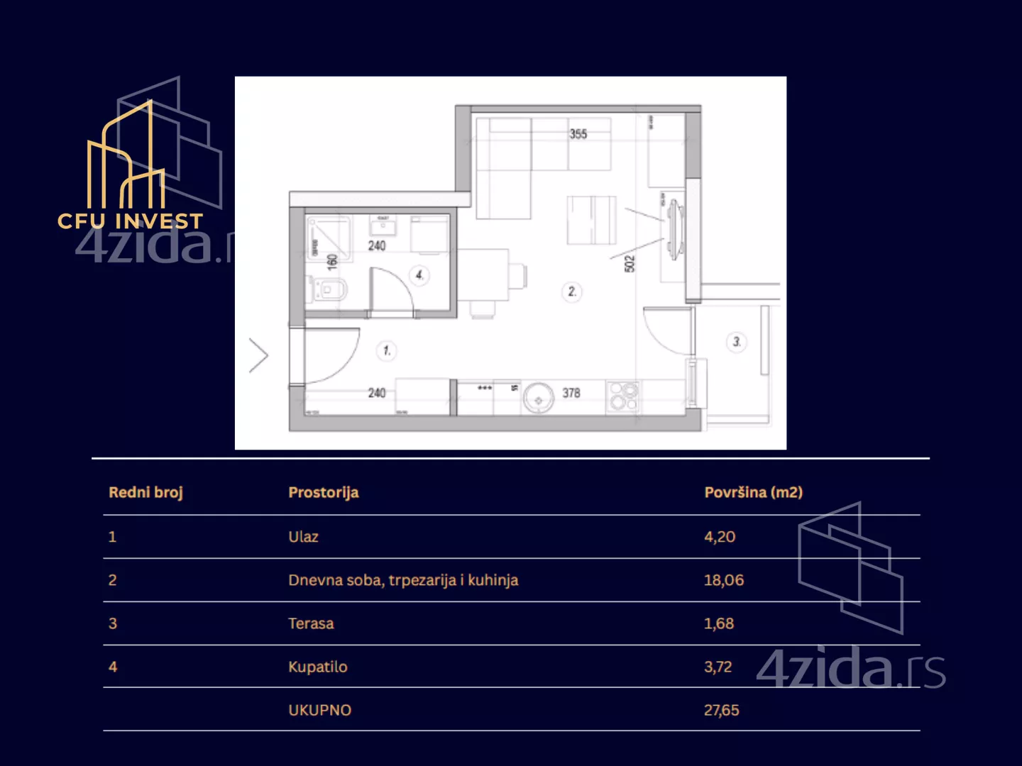 Jednosoban stan | 4zida