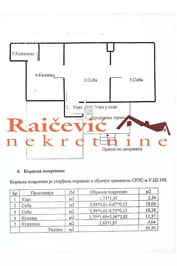 Dvosoban stan | 4zida