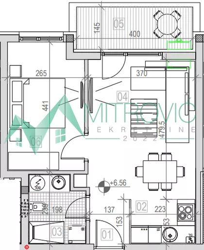 Sremska Kamenica | 4zida.rs