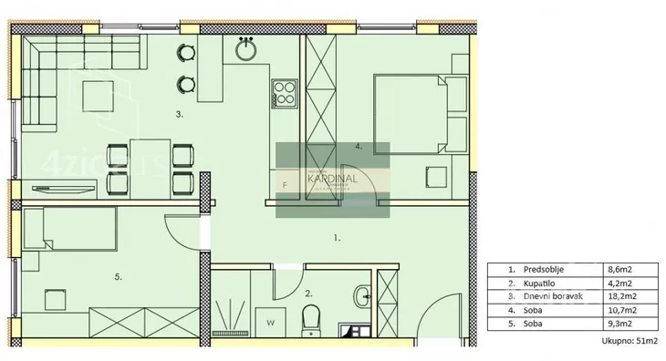 Dvosoban stan | 4zida