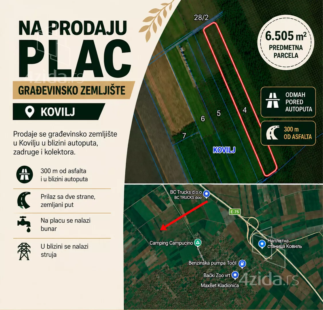 Građevinsko zemljište | 4zida