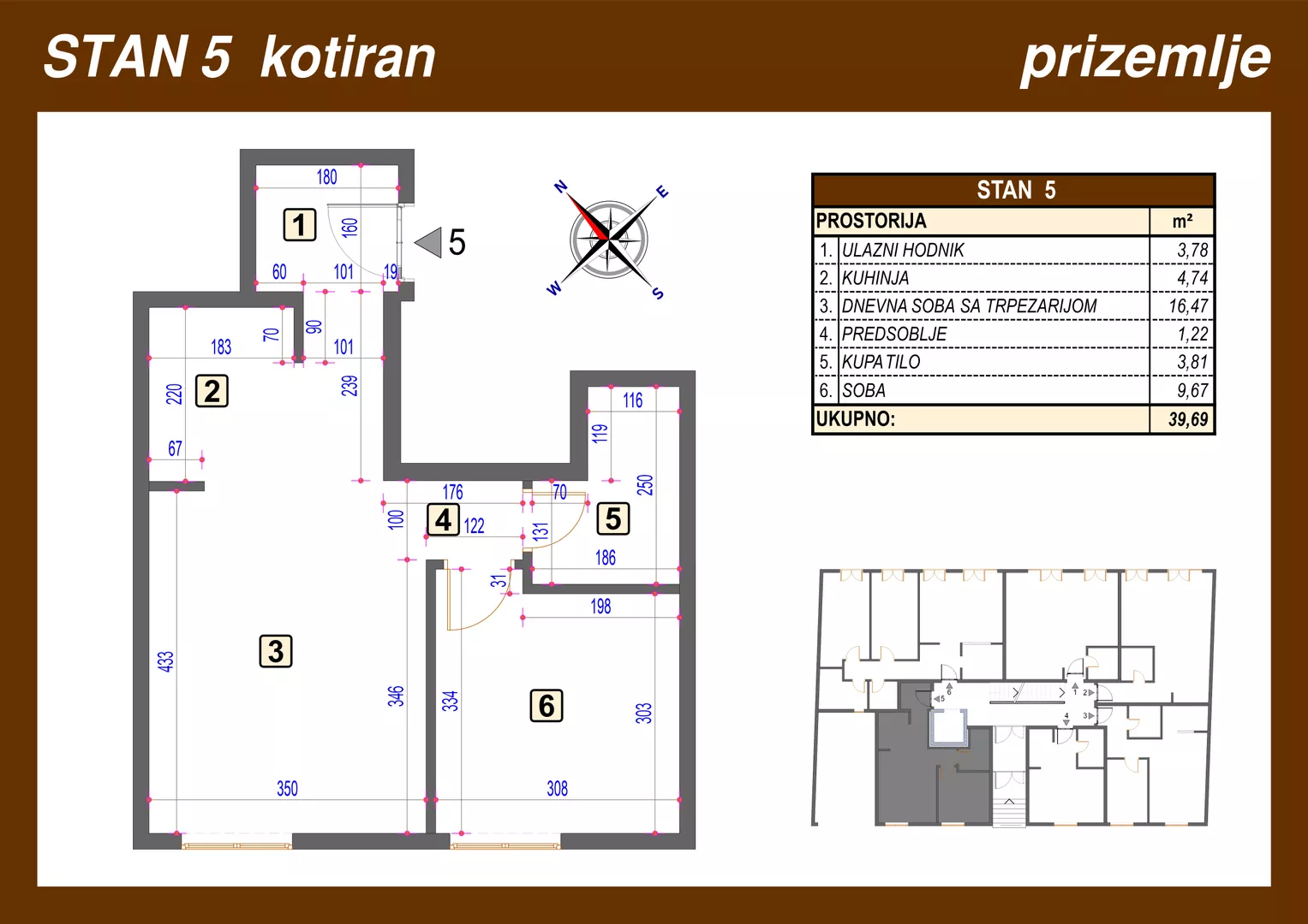 Dvosoban stan | 4zida