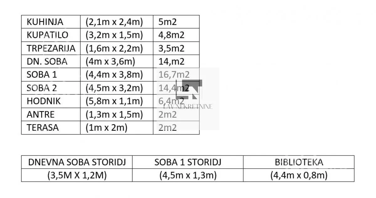 Poslovni prostor | 4zida