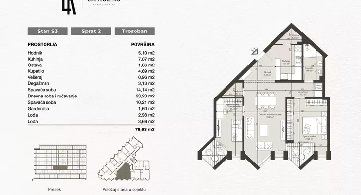 Trosoban stan | 4zida