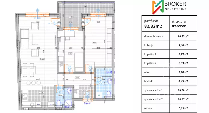 Trosoban stan | 4zida