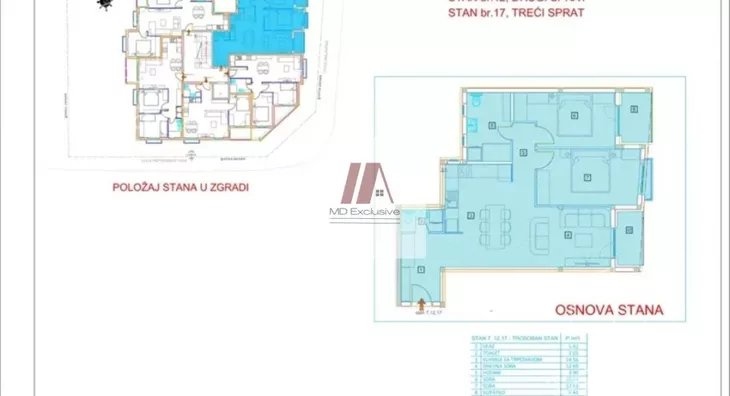 Četvorosoban stan | 4zida