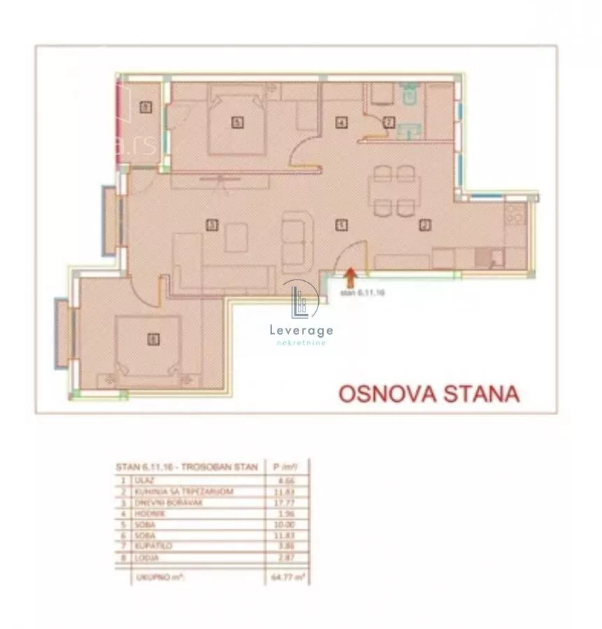 Dvoiposoban stan | 4zida