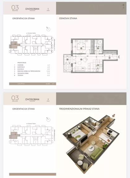 Dr Arčibalda Rajsa | 4zida.rs