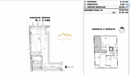 Sajmište | 4zida.rs