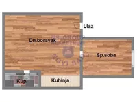 Adice, Gradske lokacije, Novi Sad | 4zida.rs