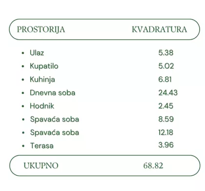 Autokomanda | 4zida.rs