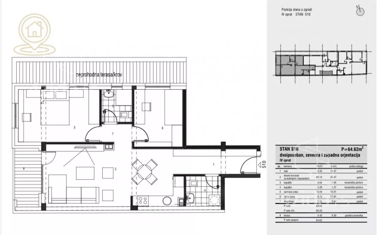 Trosoban stan | 4zida