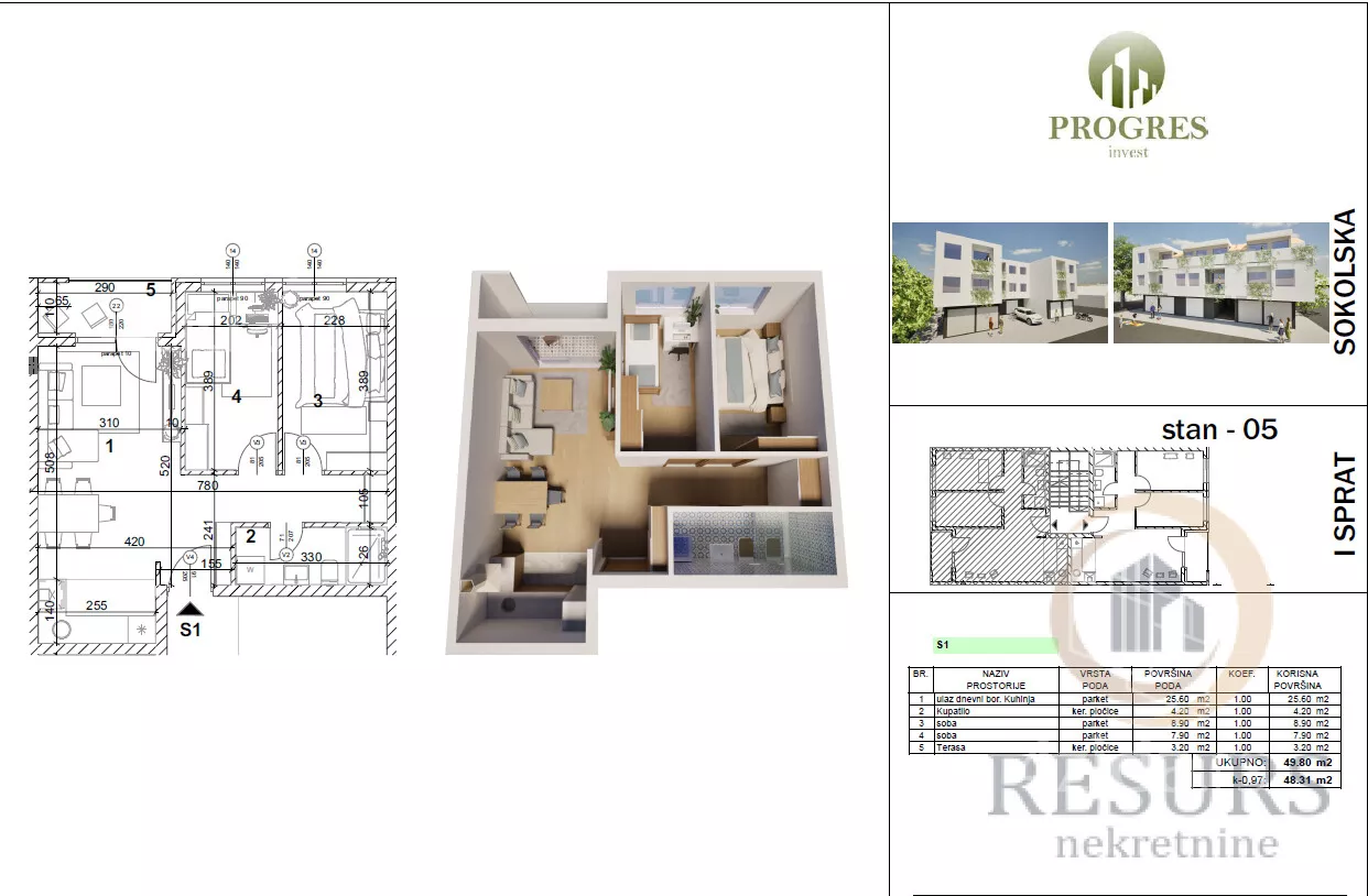 Dvoiposoban stan | 4zida