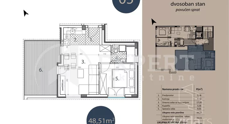 Dvosoban stan | 4zida