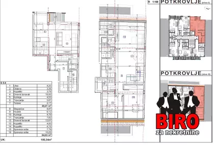 Bulevar Evrope | 4zida.rs