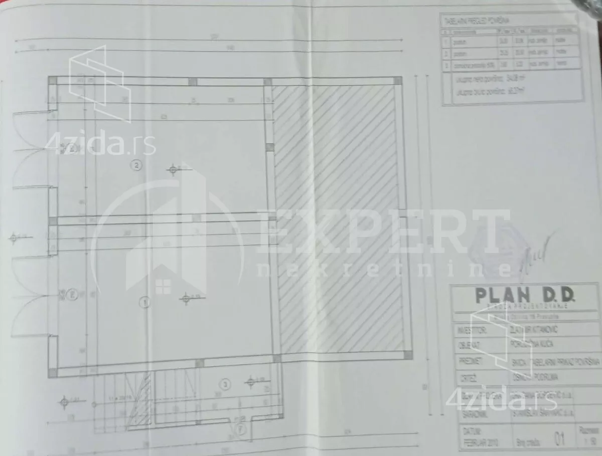 1-etažna kuća | 4zida