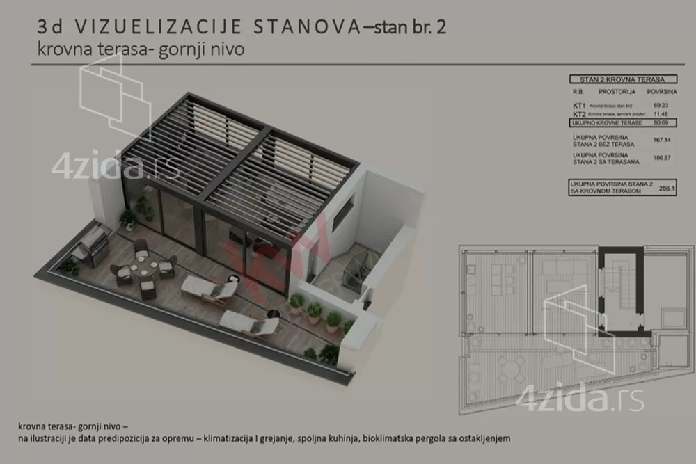Petosoban stan | 4zida