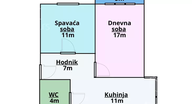 Dvosoban stan | 4zida