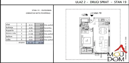 Telep | 4zida.rs