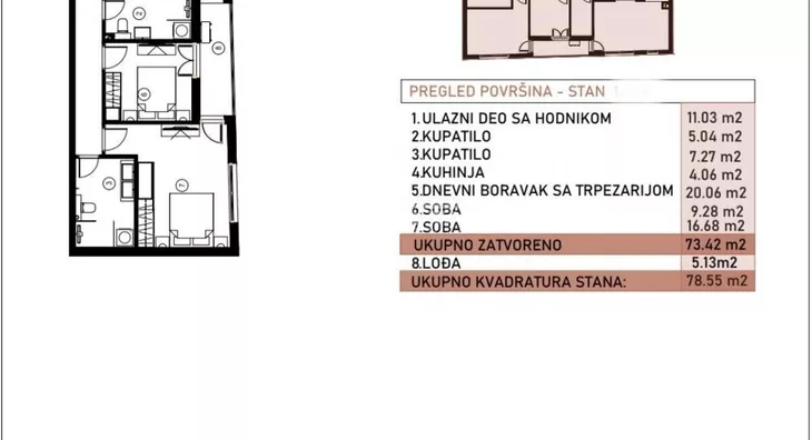 Dvoiposoban stan | 4zida