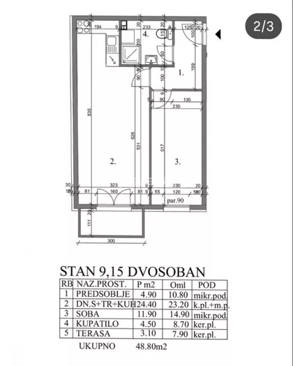 Donji Grad | 4zida.rs