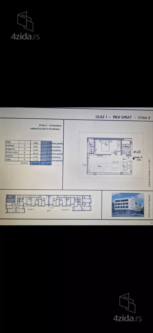 Dvosoban stan | 4zida
