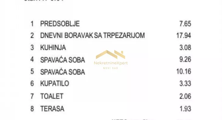 Trosoban stan | 4zida
