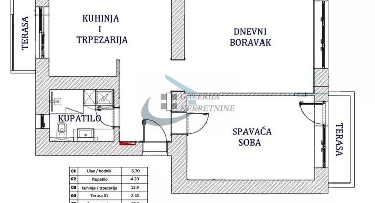 Dvosoban stan | 4zida