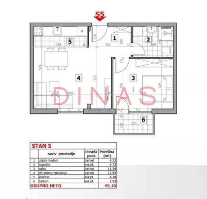 Petrovaradin | 4zida.rs