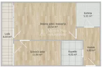 Hram Svetog Save, Vračar, Beograd | 4zida.rs | 4zida.rs