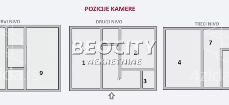 Kuća | 4zida