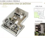 Dvosoban stan | 4zida