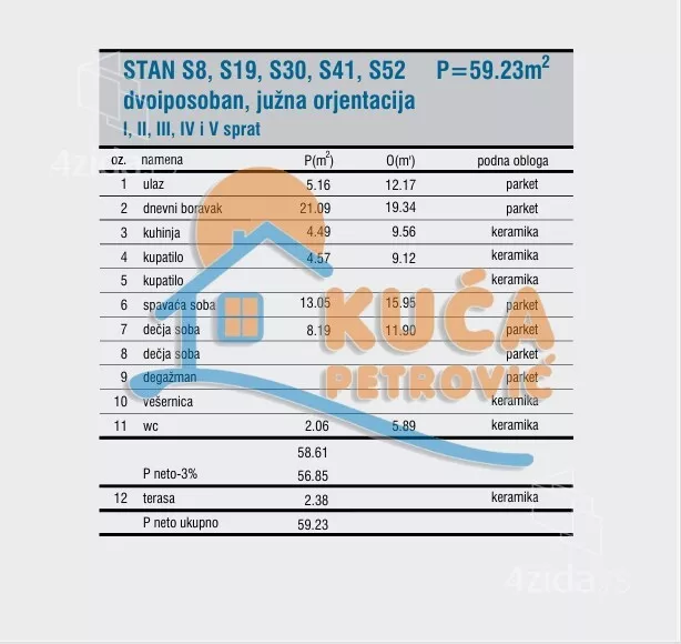 Dvoiposoban stan | 4zida