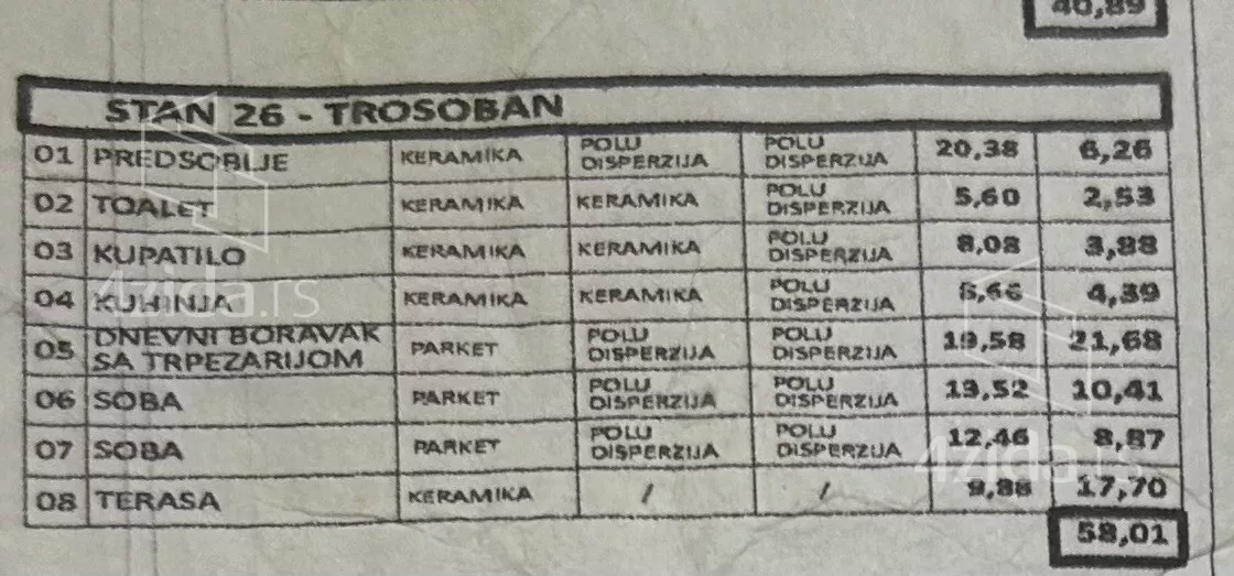 Trosoban stan | 4zida