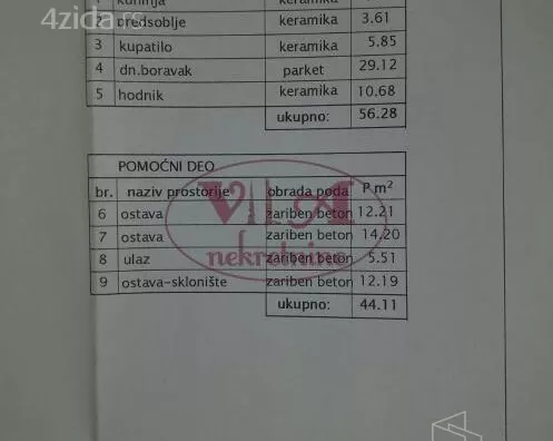Kuća | 4zida